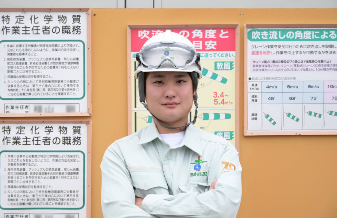 Y.Mさん